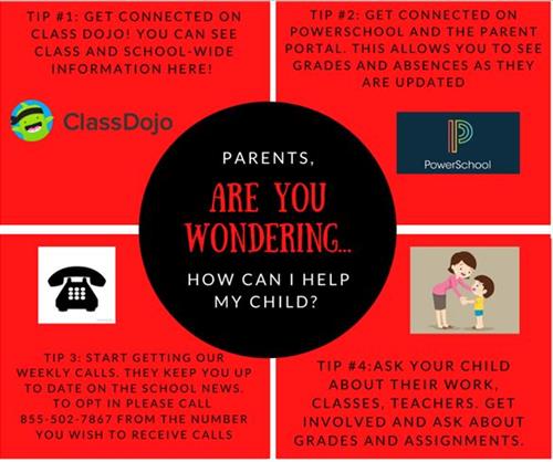 Parent Tips